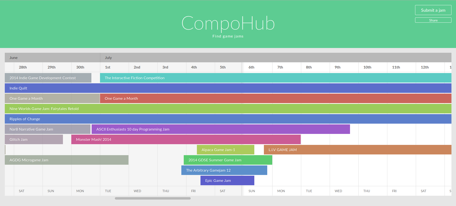 compohub screenshot